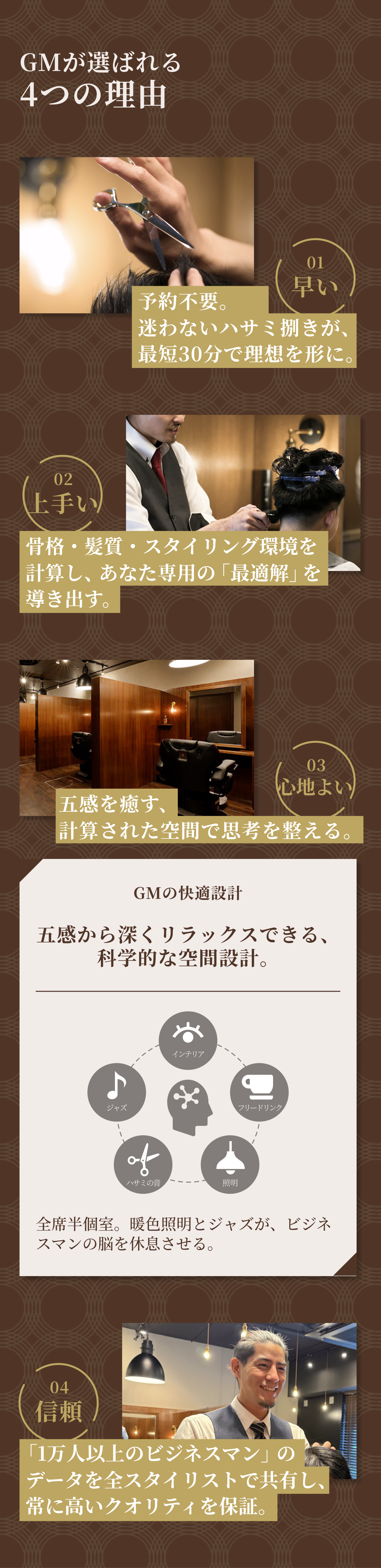 GMが選ばれる4つの理由。01 早い：予約不要、最短30分で理想を形に。02 上手い：骨格・髪質・スタイリング環境を計算した最適解。03 心地よい：五感を癒す計算された空間。04 信頼：1万人以上のビジネスマンのデータを全スタイリストで共有。